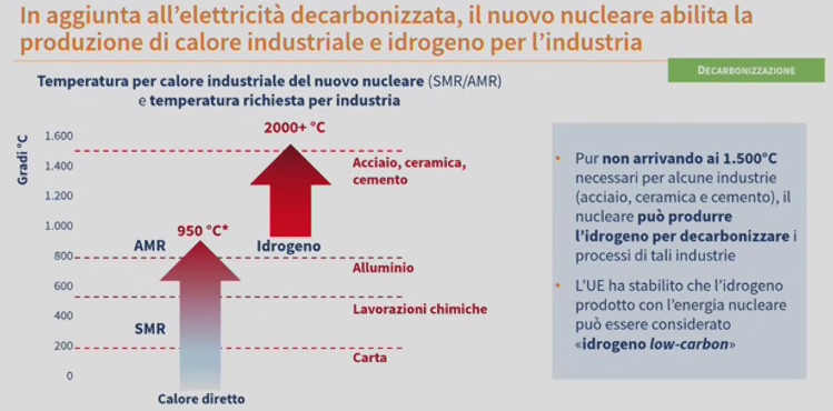 nucleare-1 