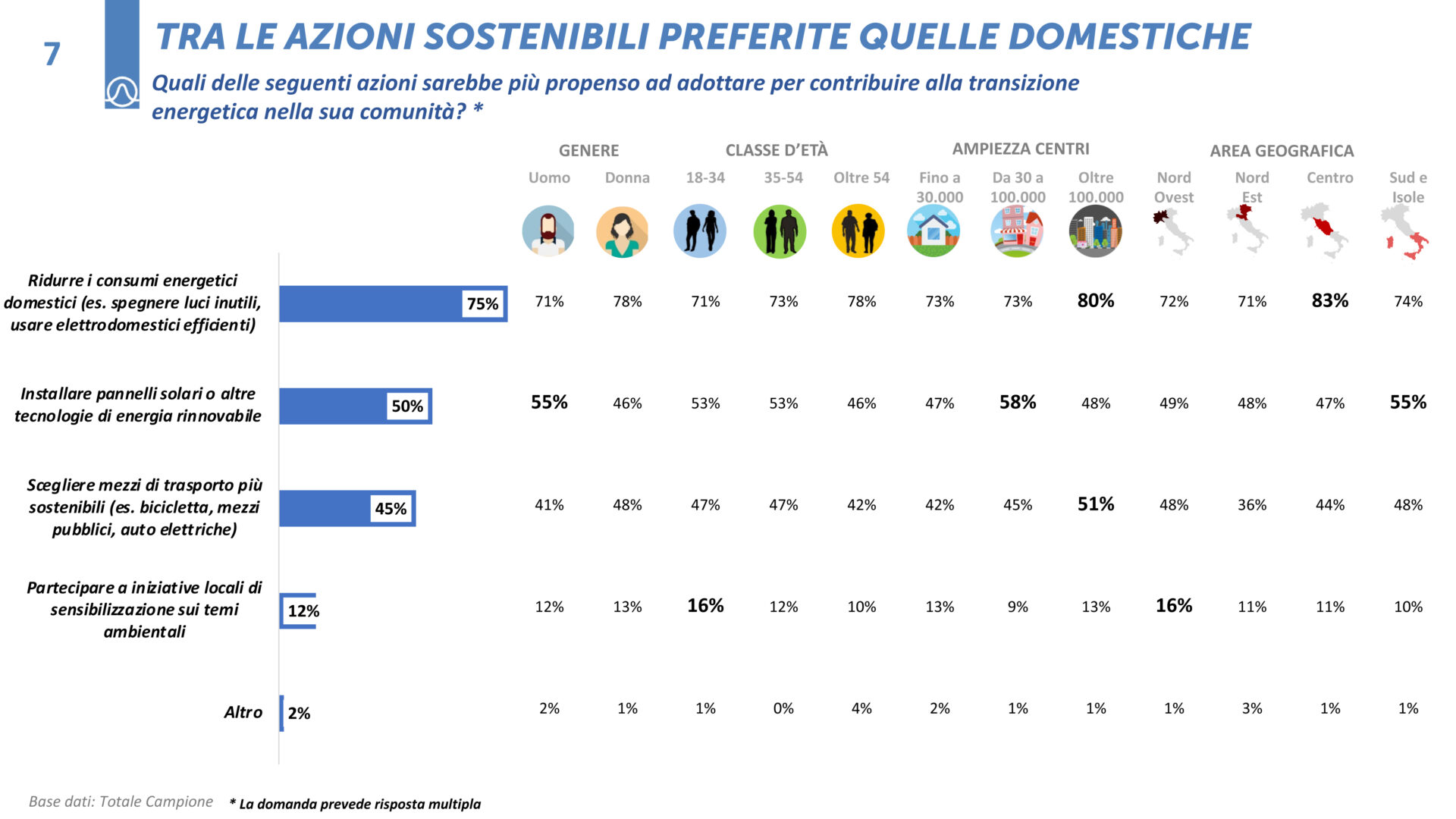 cambiamento climatico-1