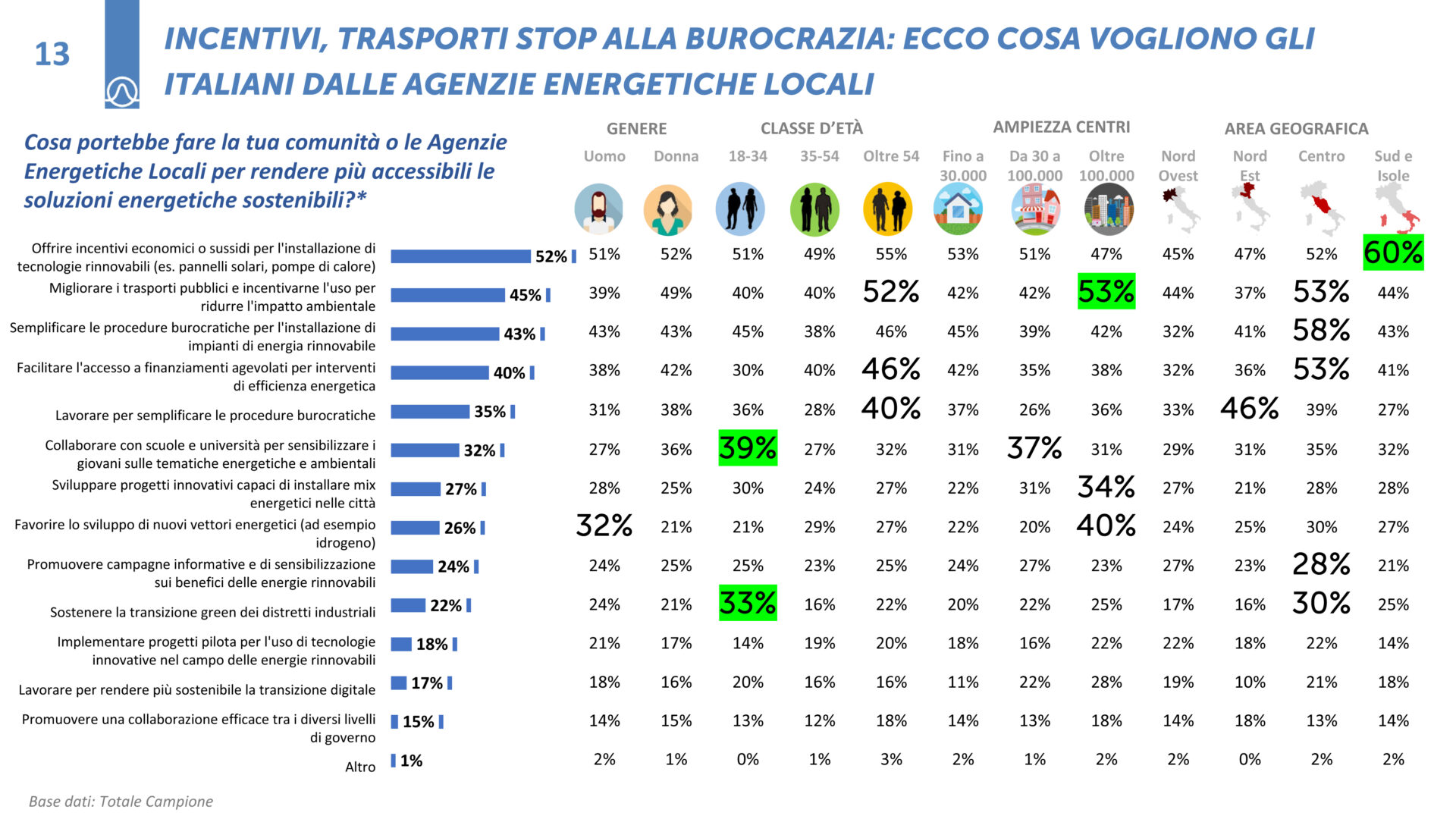 cambiamento climatico-2