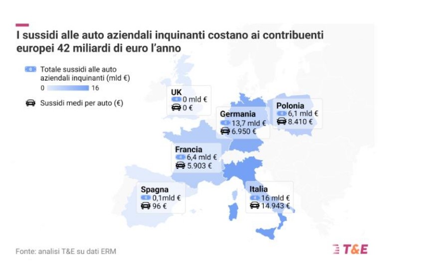 Italia-1