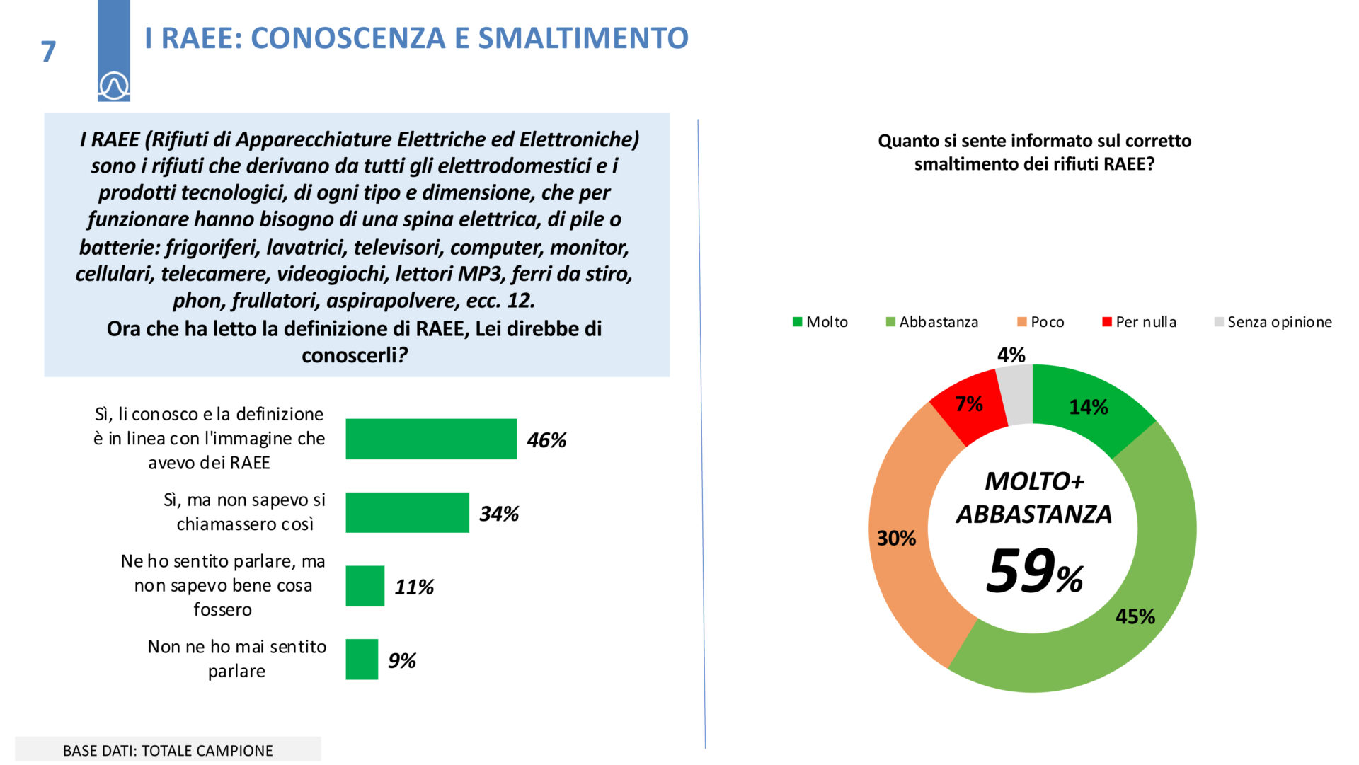 elettrodomestici-2