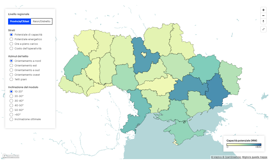 Ucraina rinnovabili Iea