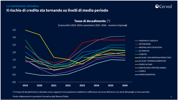 crisi climatica-1