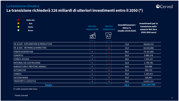 crisi climatica-2