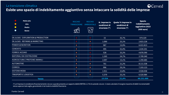 crisi climatica-3